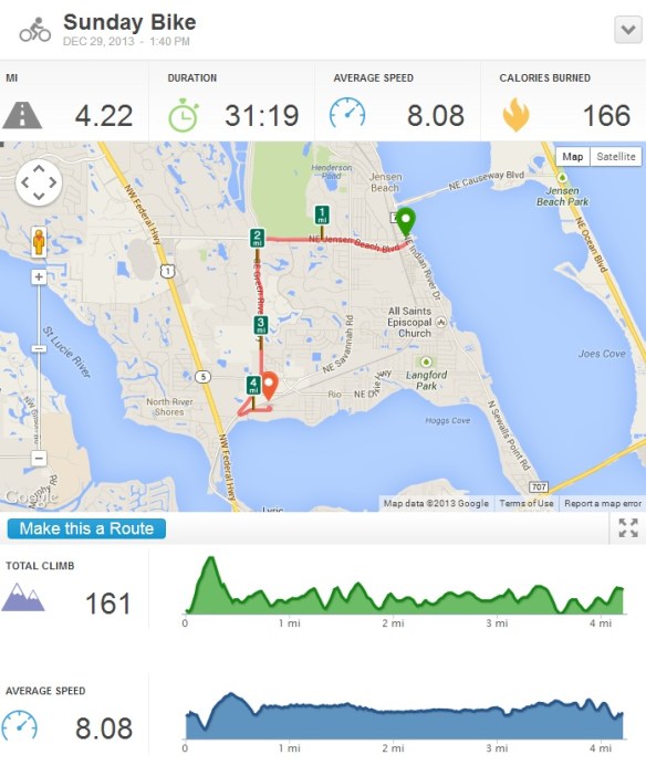 Bike ride home from breakfast.